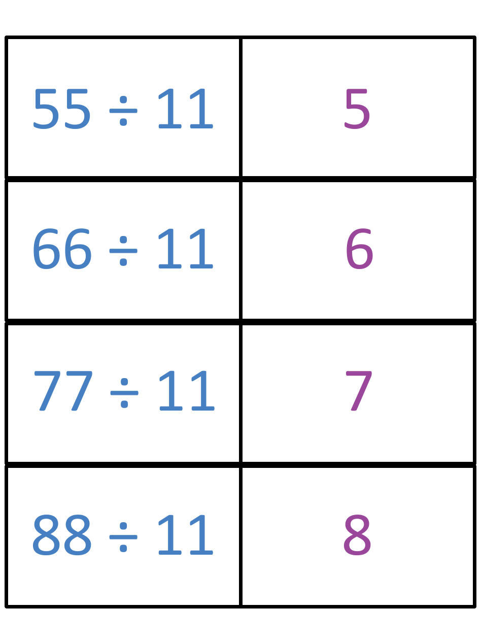 Math Division Flashcards, Page 29