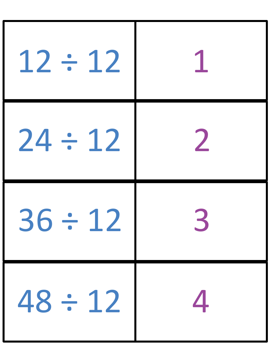 Math Division Flashcards, Page 31