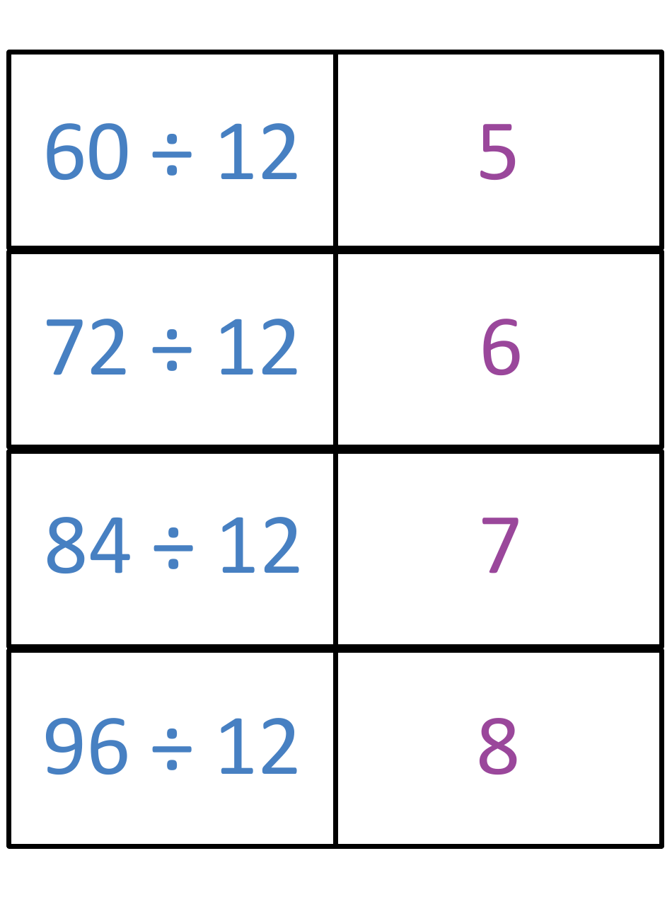 Math Division Flashcards, Page 32