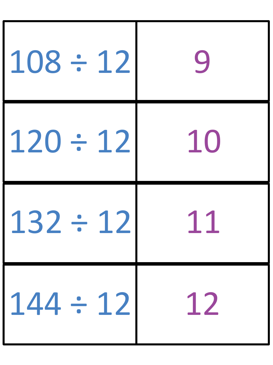 Math Division Flashcards, Page 33