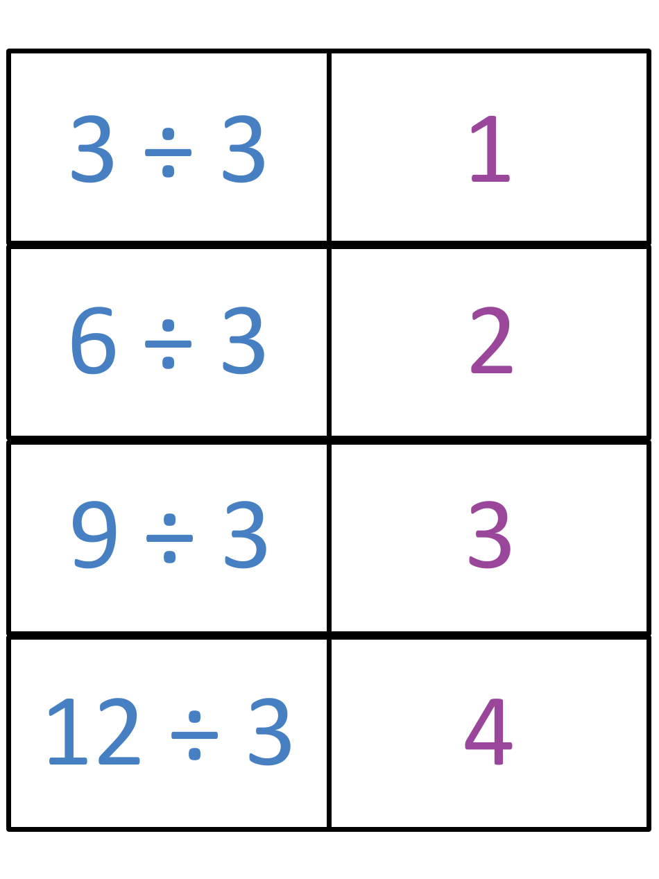 Math Division Flashcards, Page 4