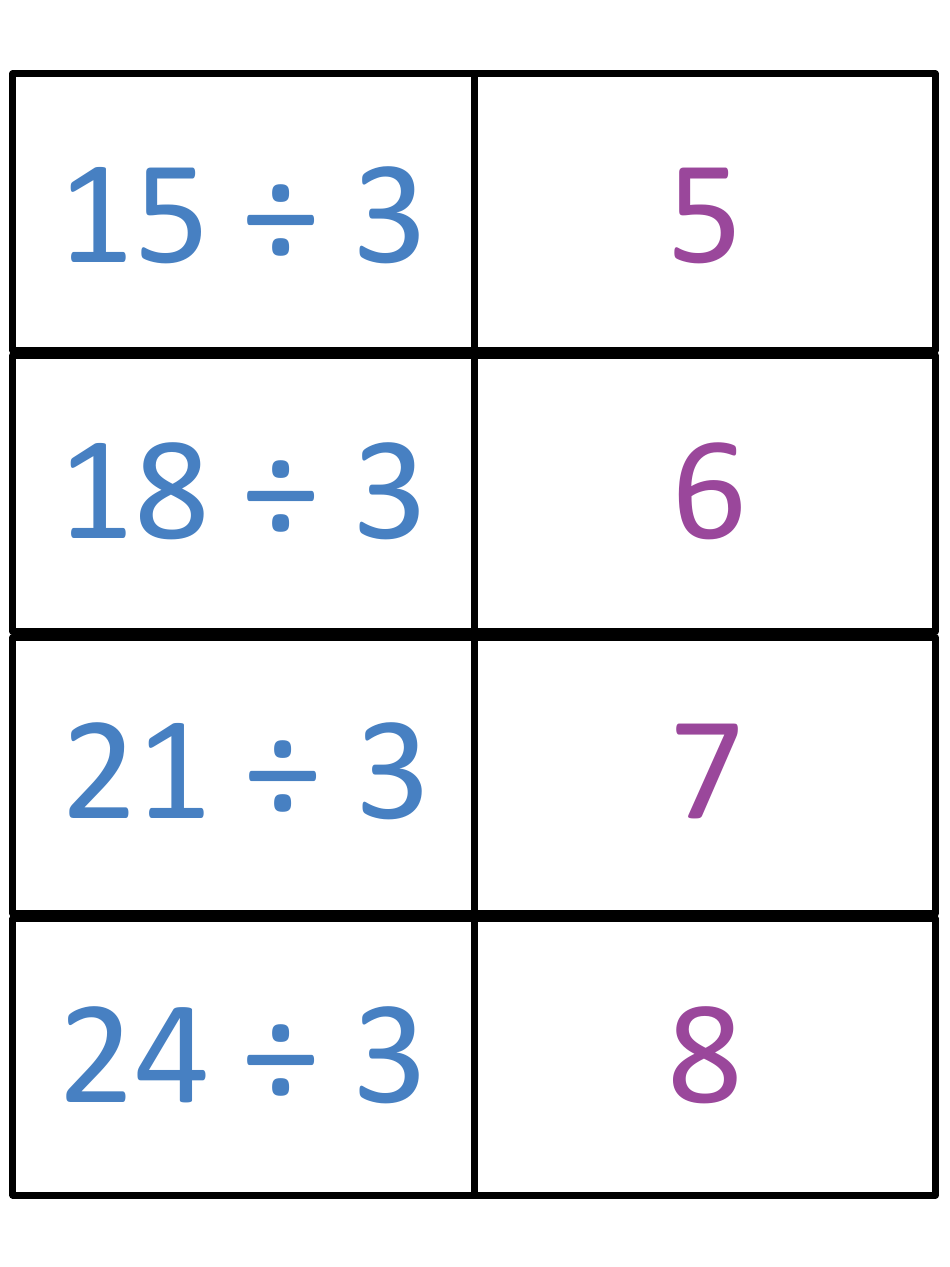 Math Division Flashcards, Page 5