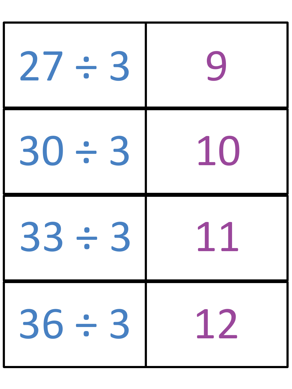 Math Division Flashcards, Page 6
