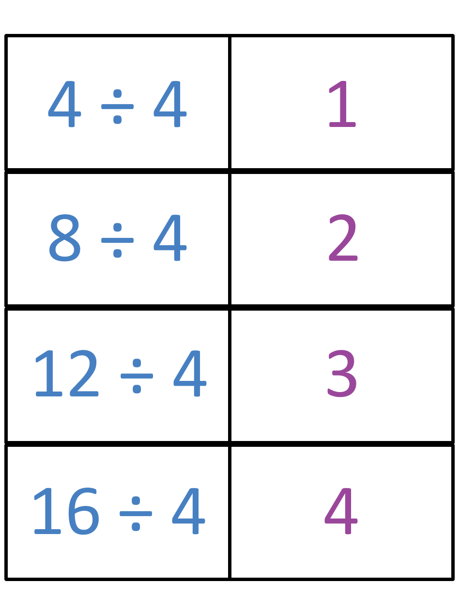Math Division Flashcards, Page 7