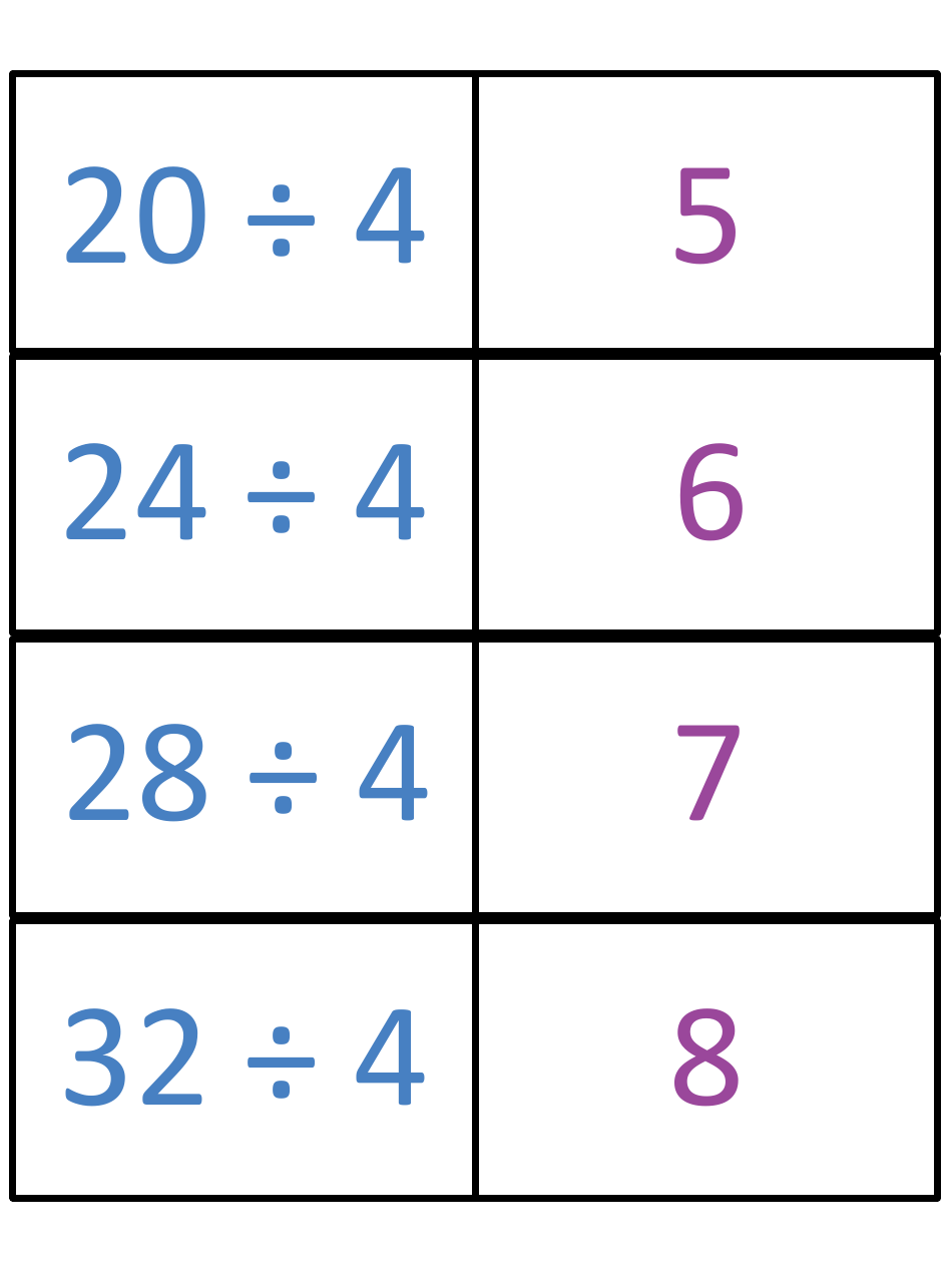 Math Division Flashcards, Page 8