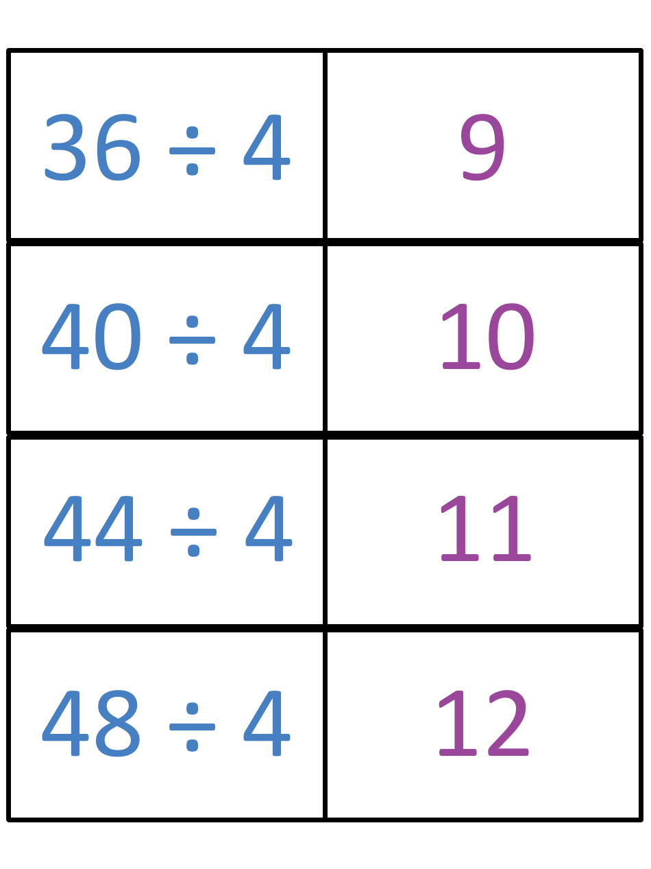 Math Division Flashcards, Page 9