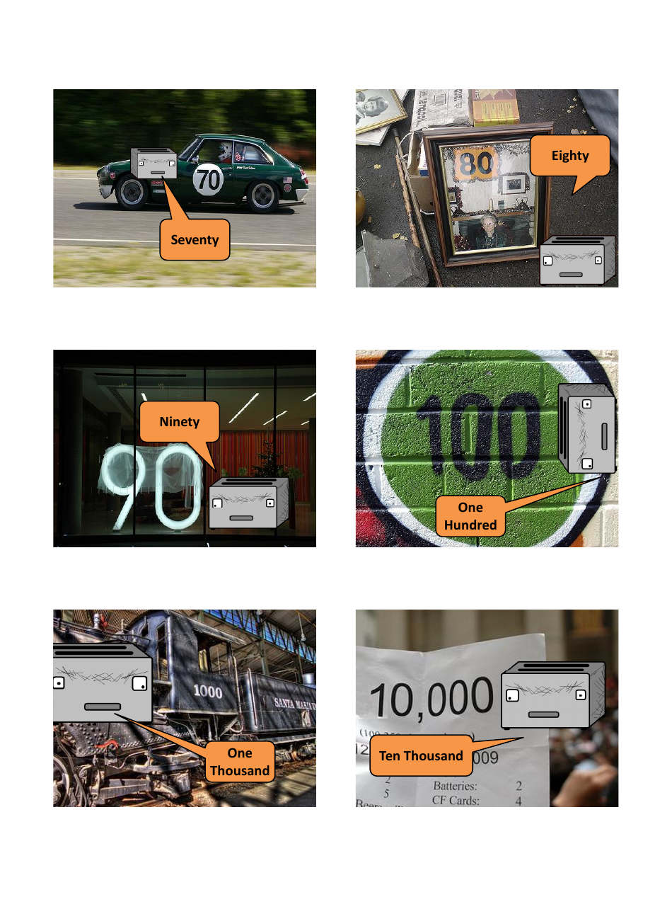 English Vocab Revision Flashcards - Numbers, Page 7