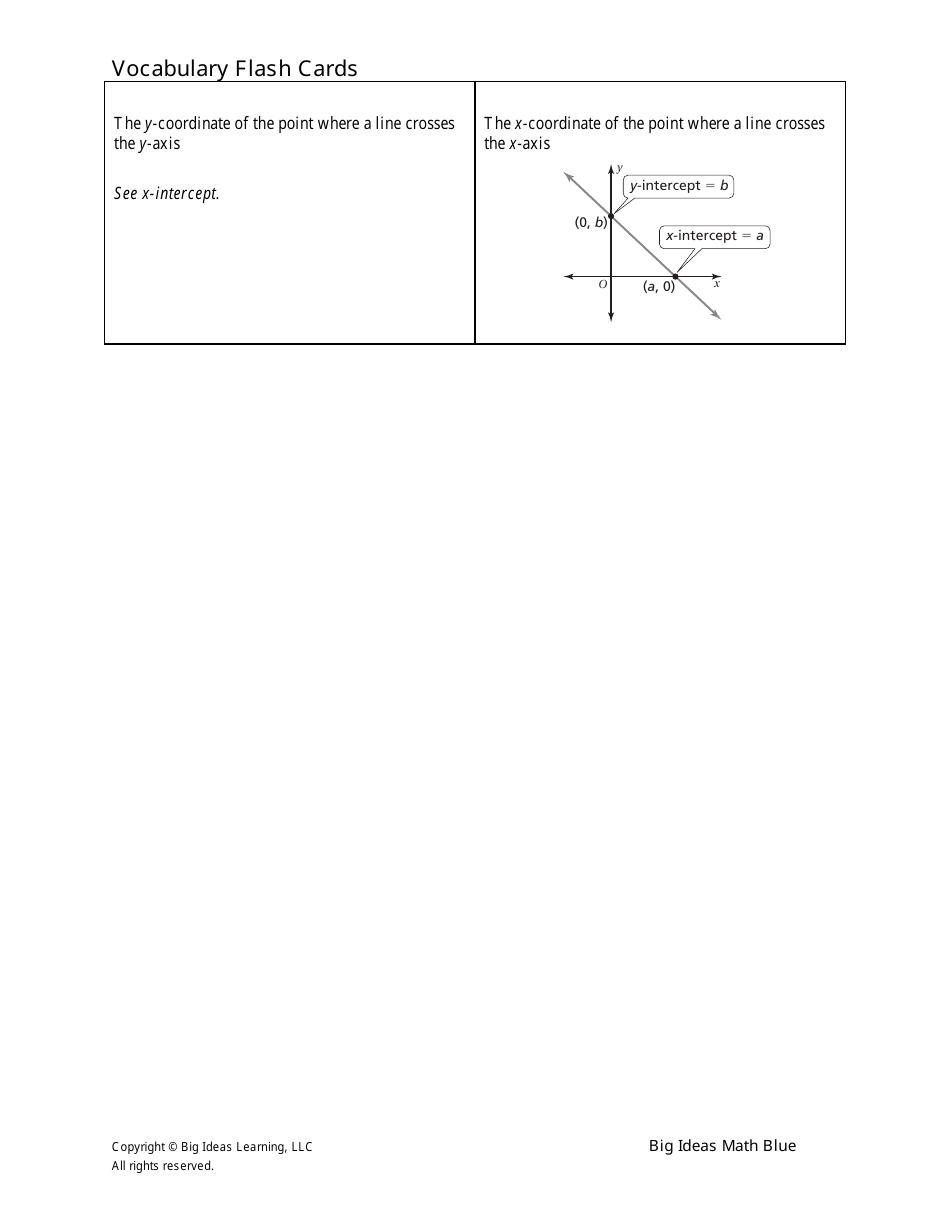 Math vocabulary flash cards big ideas learning download printable pdf