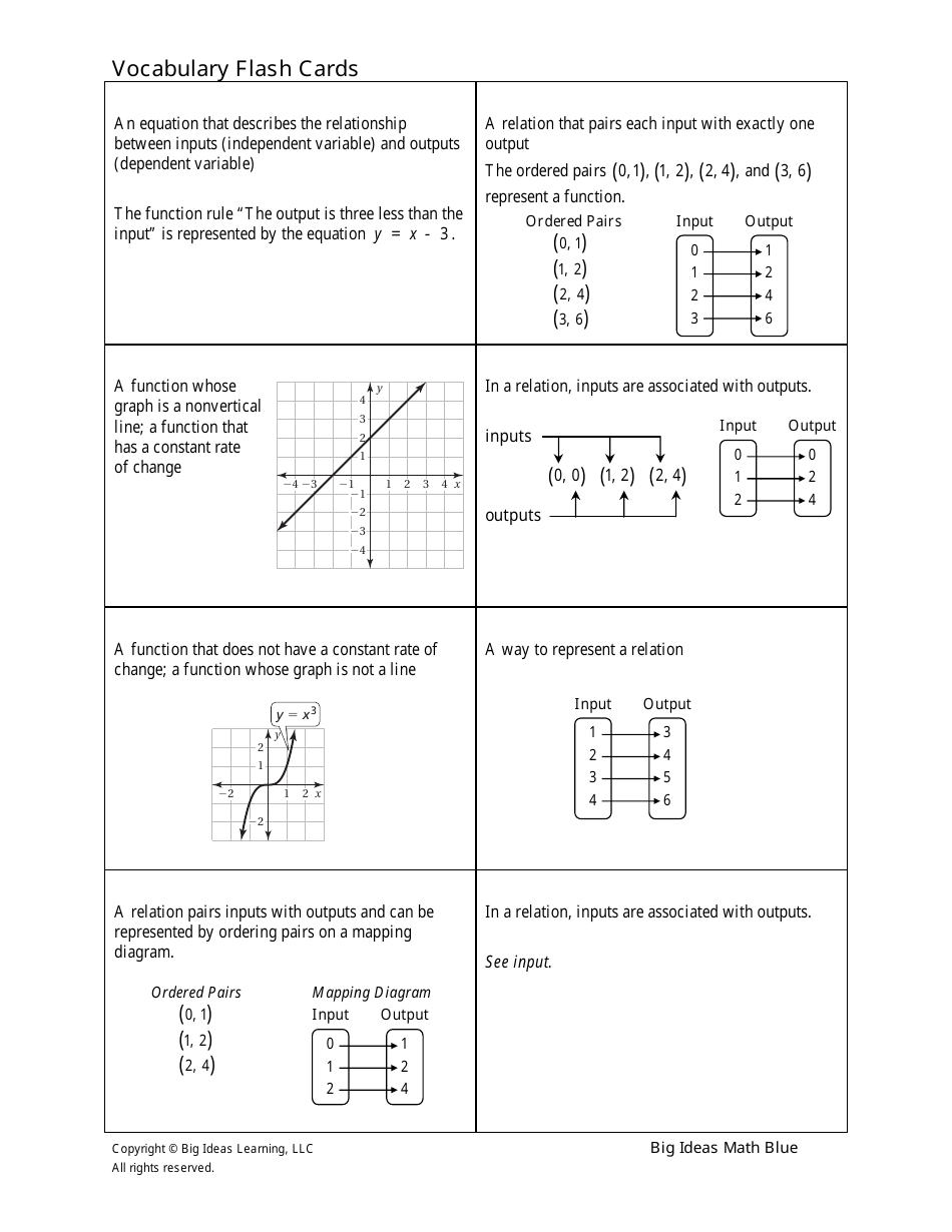 Math vocabulary flash cards big ideas learning download printable pdf