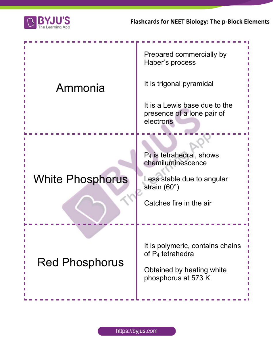Biology Flashcards - the P-Block Elements, Page 2
