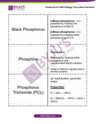 Biology Flashcards - the P-Block Elements, Page 3