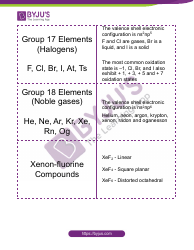 Biology Flashcards - the P-Block Elements, Page 5