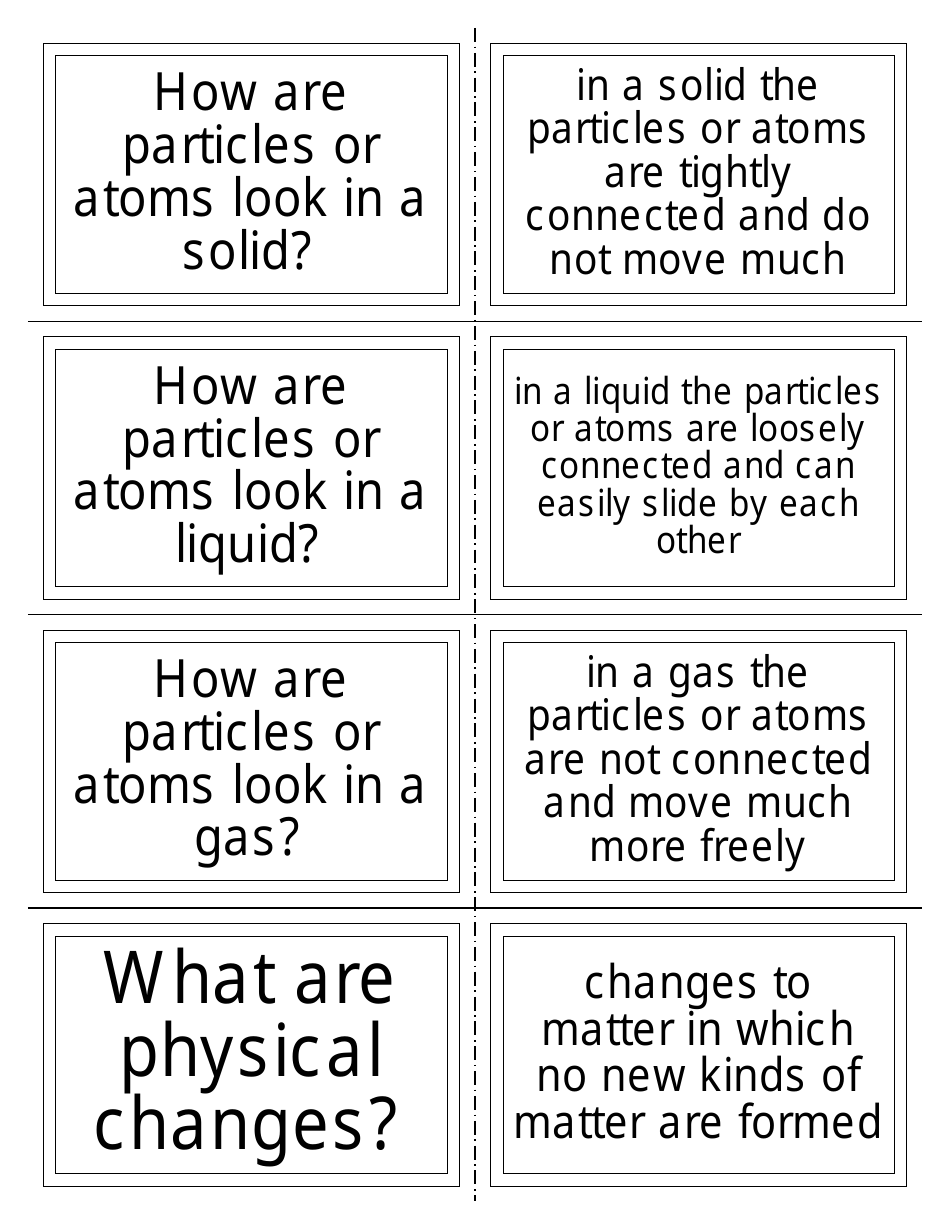 Chemistry Flashcards - Matter, Mass, Volume, Page 5