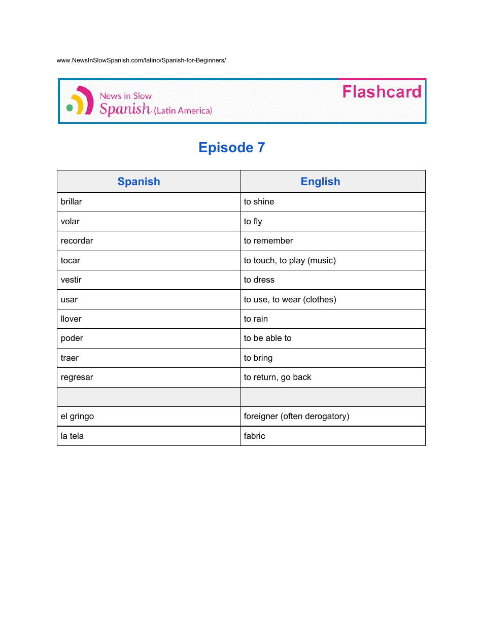 Spanish for Beginners Flashcard, Page 1
