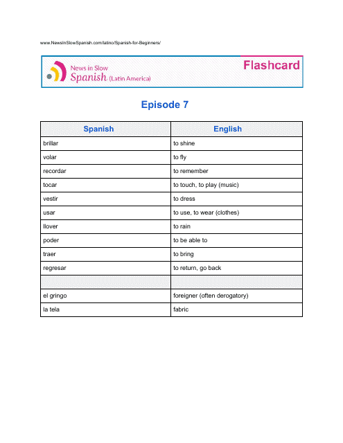 Spanish for Beginners Flashcard Download Pdf