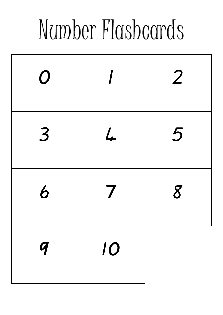 0-10 Number Flashcards