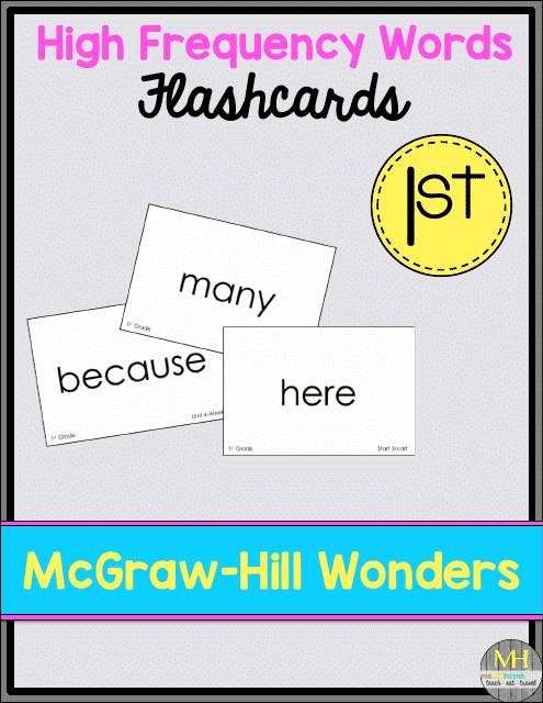High Frequency Words Flashcards - Ms. Mai Huynh