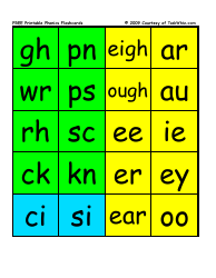 Phonics Flashcards - Courtesy of Raskwhiz, Page 3