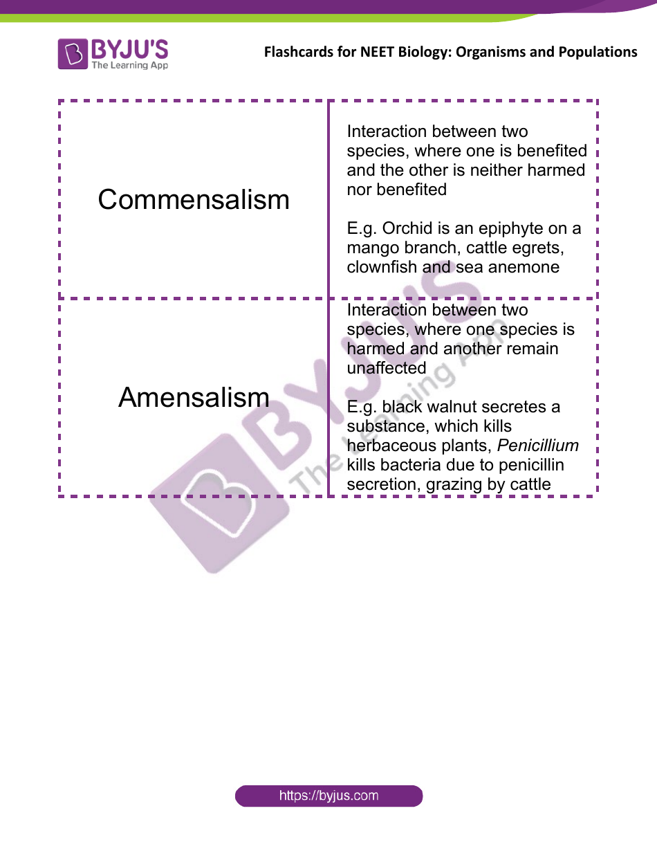 Biology Flashcards - Organisms and Populations, Page 10