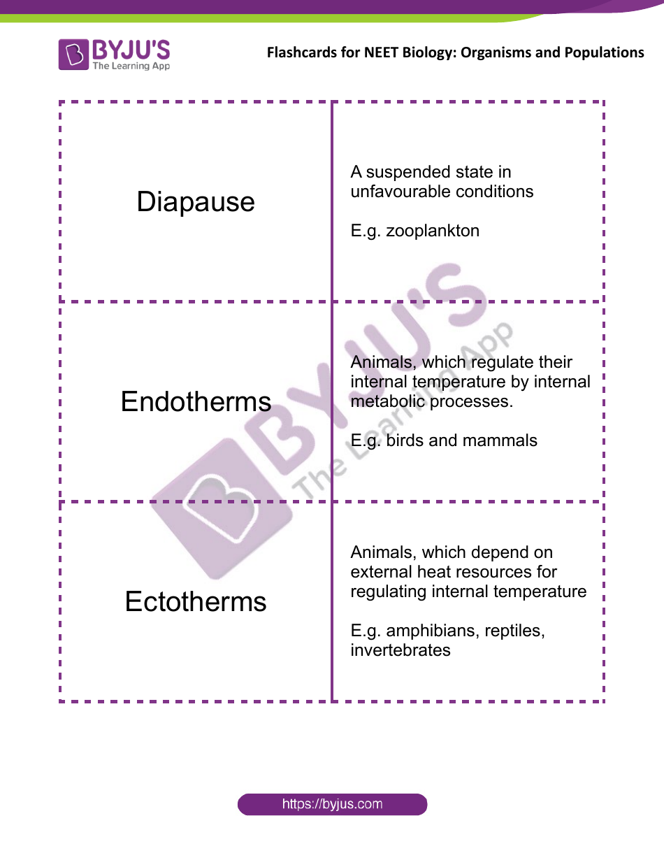 Biology Flashcards - Organisms and Populations, Page 5