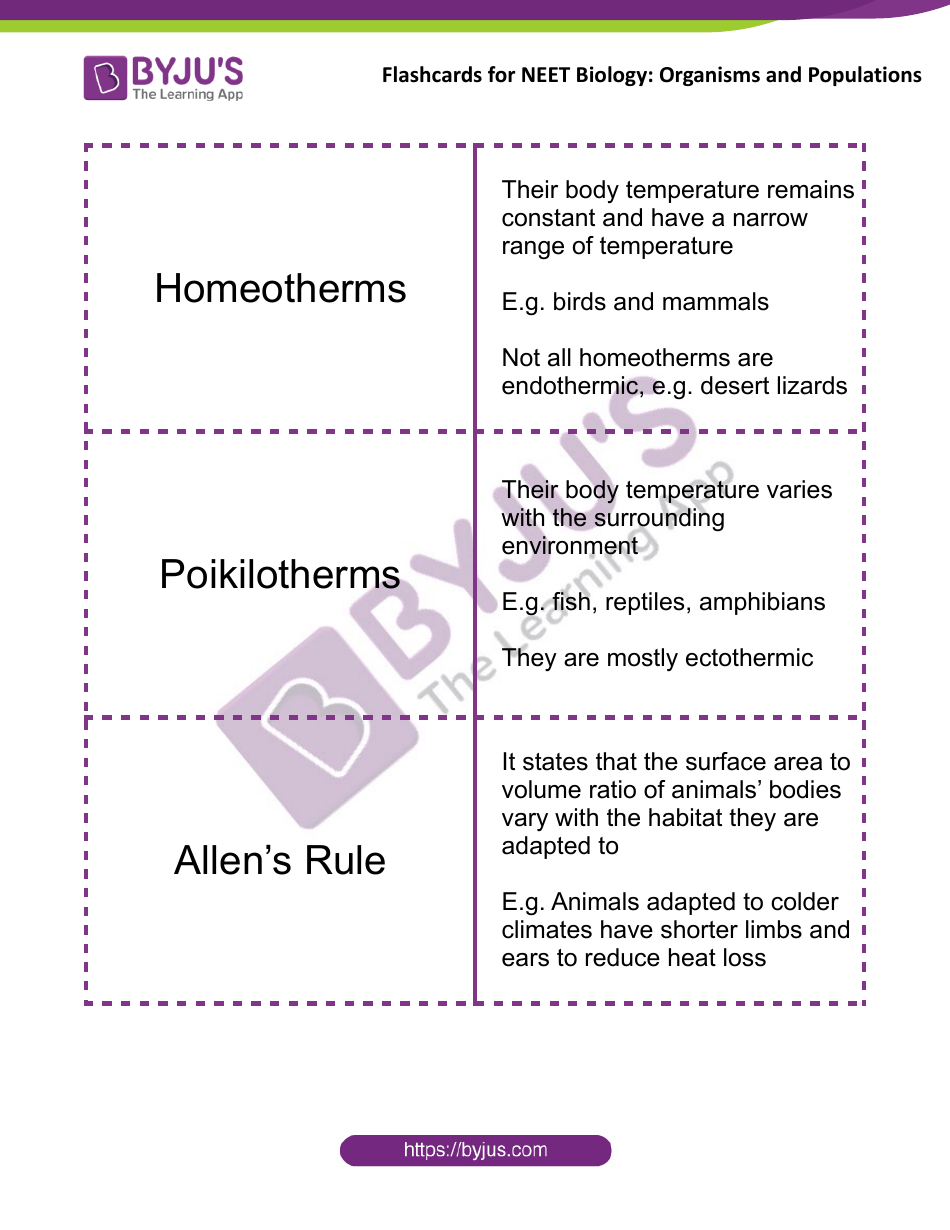 Biology Flashcards - Organisms and Populations, Page 6