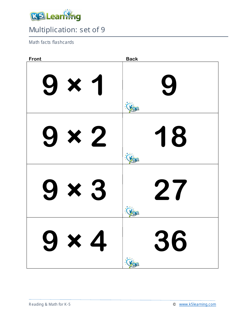 Math Facts Flashcards - Multiplication - Set of 9, 10, Page 1