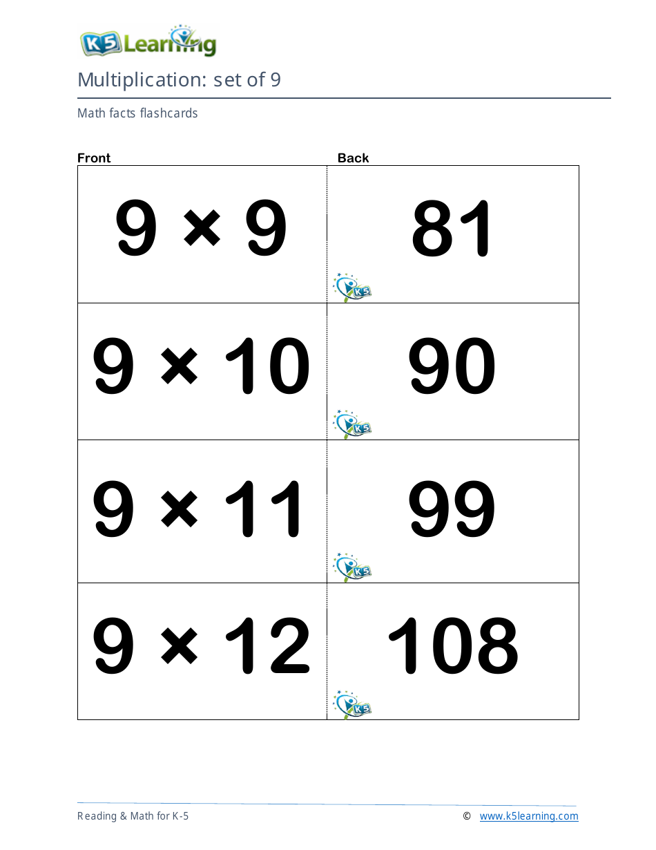 Math Facts Flashcards - Multiplication - Set of 9, 10, Page 3
