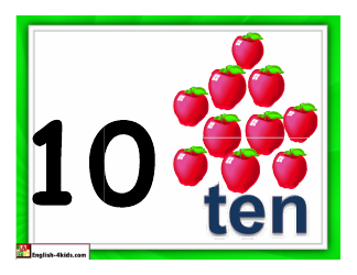 1-10 Number Flashcards - Apples, Page 10