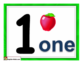 1-10 Number Flashcards - Apples