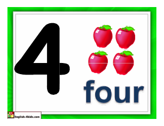 1-10 Number Flashcards - Apples, Page 4
