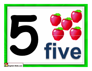 1-10 Number Flashcards - Apples, Page 5