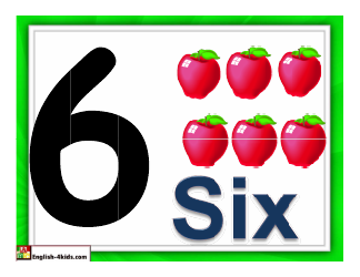1-10 Number Flashcards - Apples, Page 6