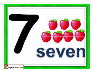 1-10 Number Flashcards - Apples, Page 7