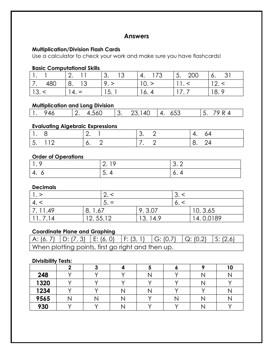 Multiplication and Division Math Flash Cards, Page 10