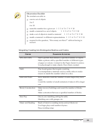 Kindergarten Mathematics Support Document for Teachers, Page 11