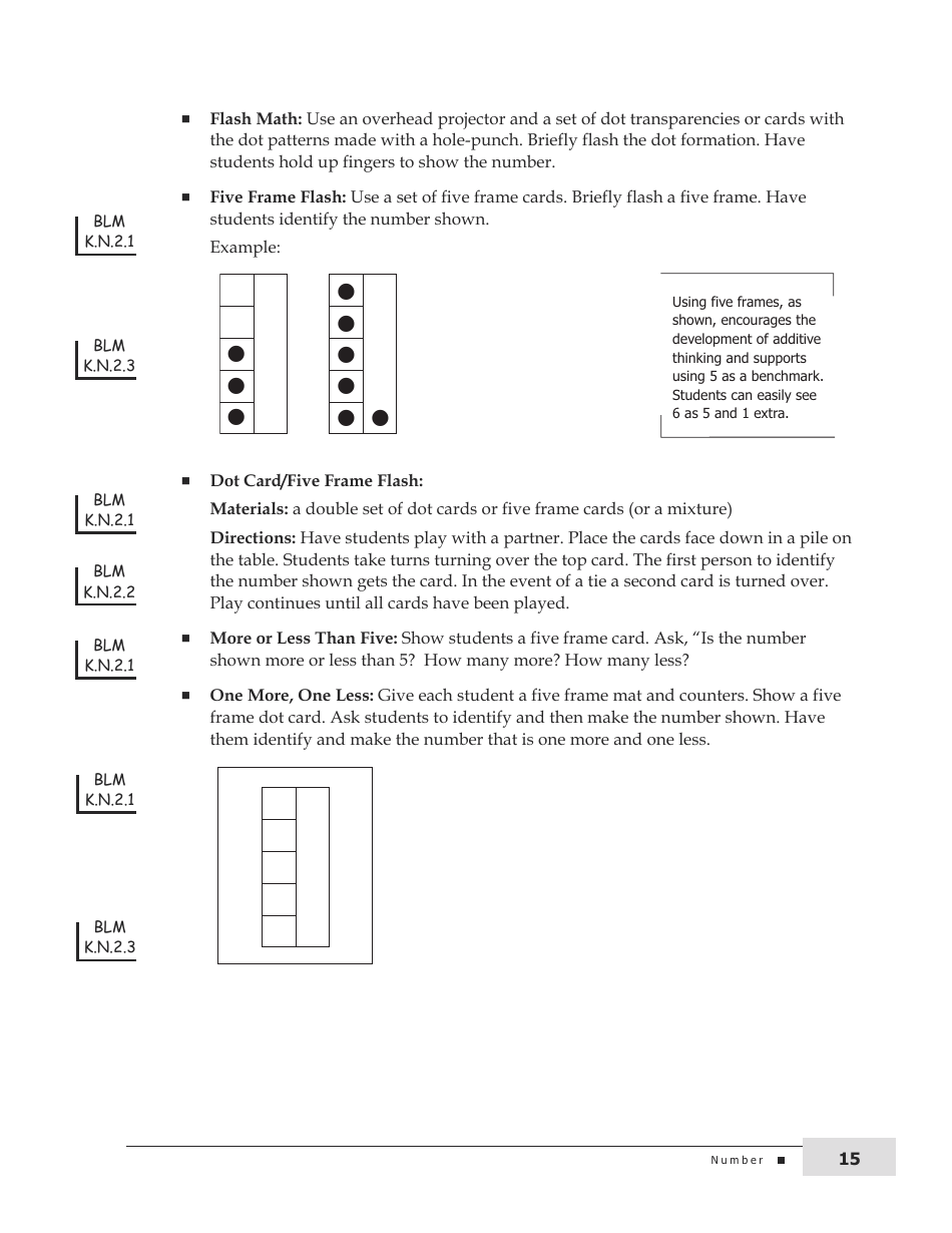 Kindergarten Mathematics Support Document for Teachers, Page 15