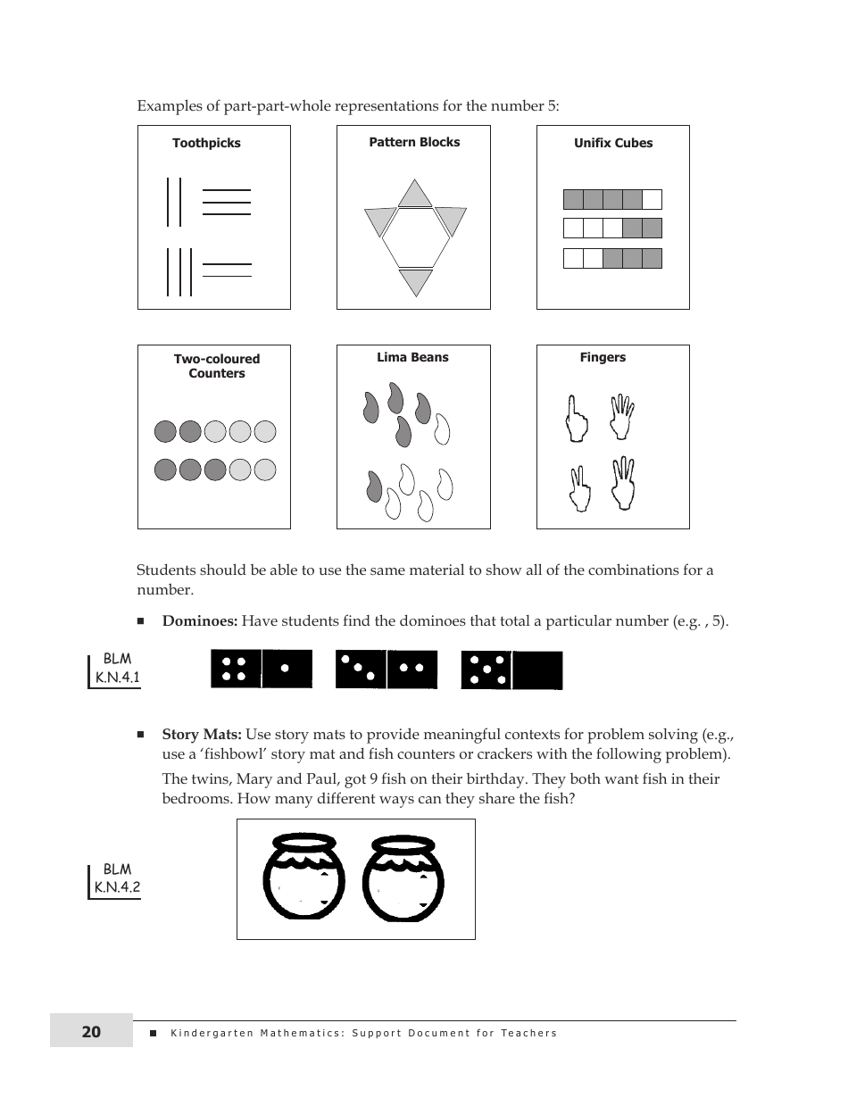 Kindergarten Mathematics Support Document for Teachers, Page 20