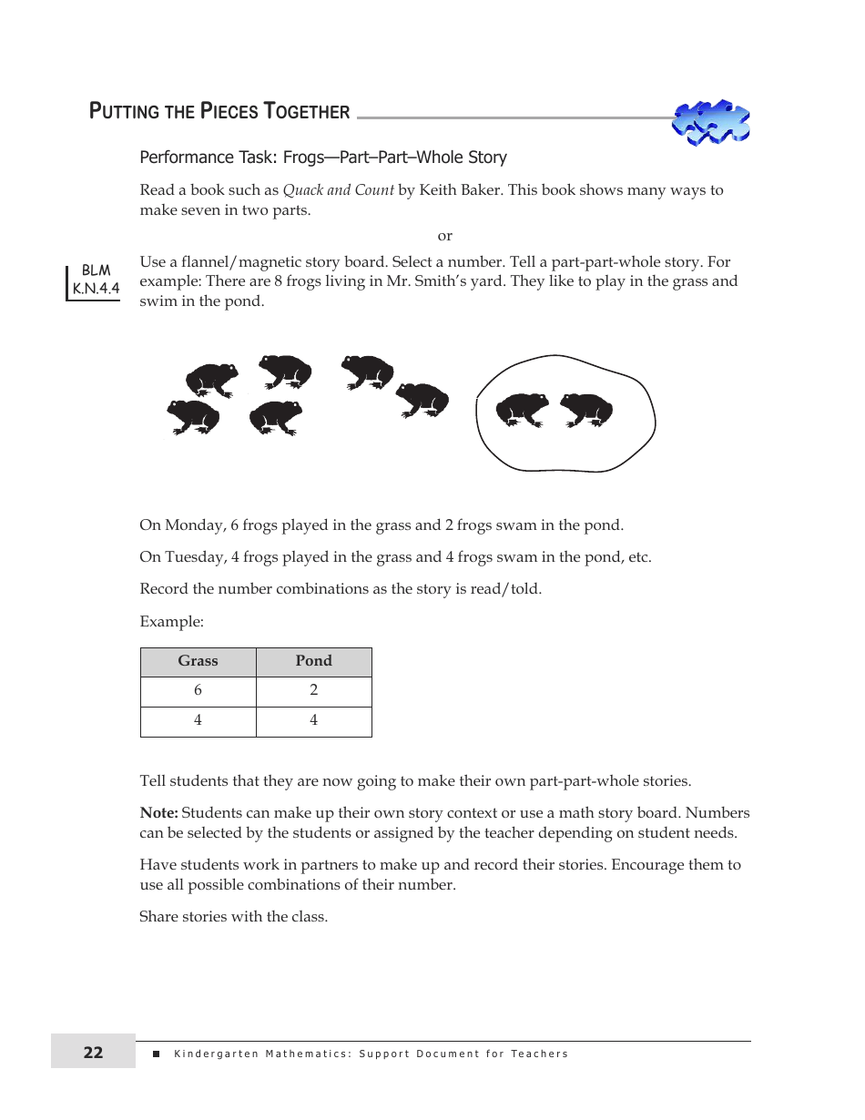 Kindergarten Mathematics Support Document for Teachers, Page 22