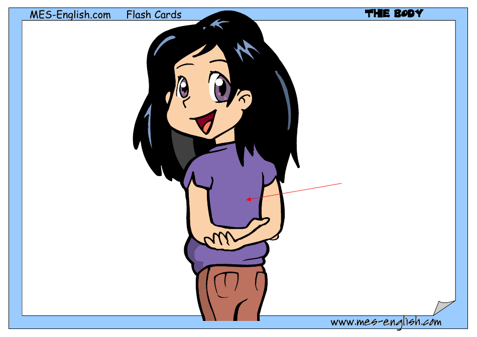 English Flashcards - Parts of the Body, Page 16