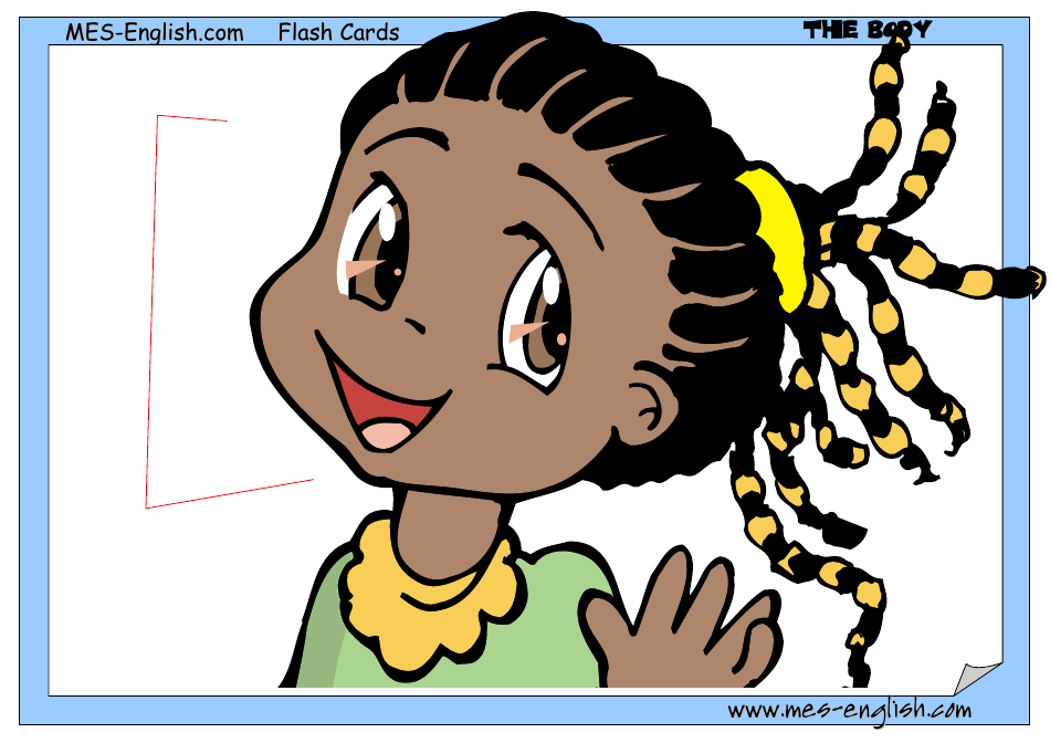 English Flashcards - Parts of the Body, Page 3