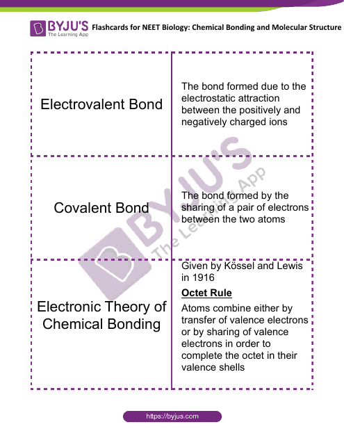Chemistry Flashcards - Chemical Bonding and Molecular Structure