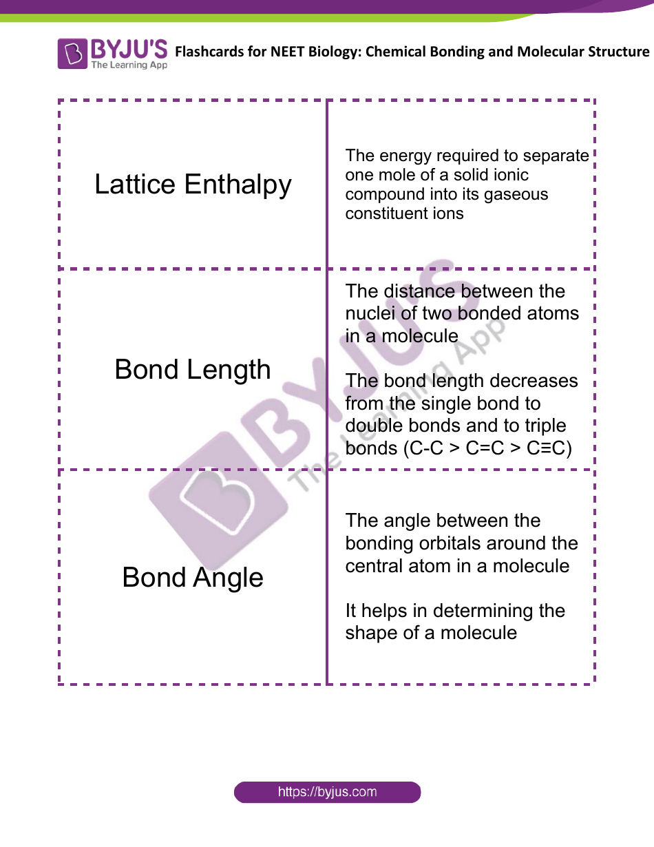 Chemistry Flashcards - Chemical Bonding And Molecular Structure ...