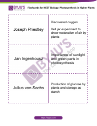 Document preview: Biology Flashcards - Photosynthesis in Higher Plants