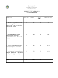 Lesson Exemplar in English Grade Vi - Philippines, Page 15