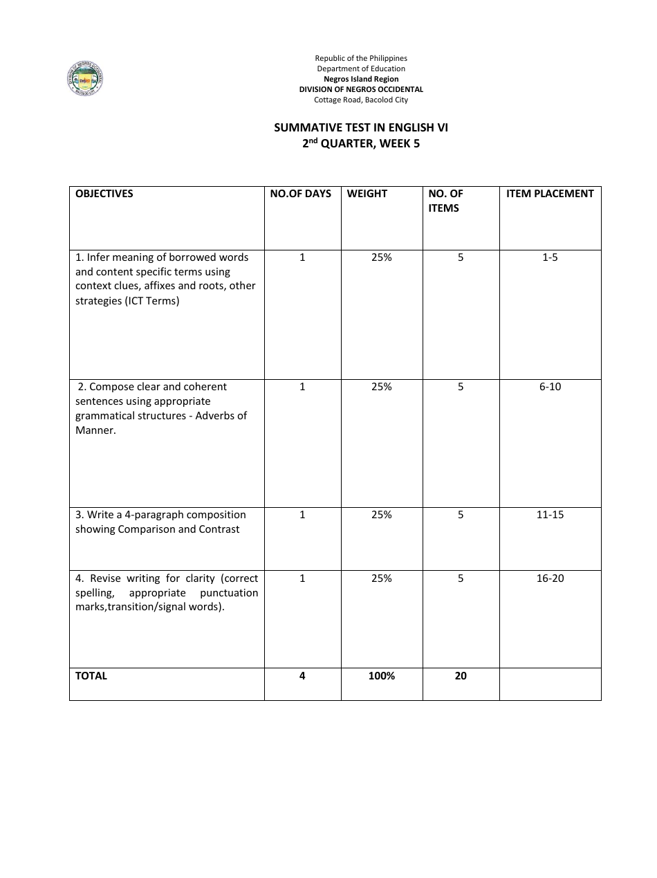 Lesson Exemplar in English Grade Vi - Philippines, Page 15
