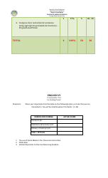 Lesson Exemplar in English Grade Vi - Philippines, Page 41