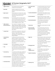 Document preview: Ap Human Geography Terms