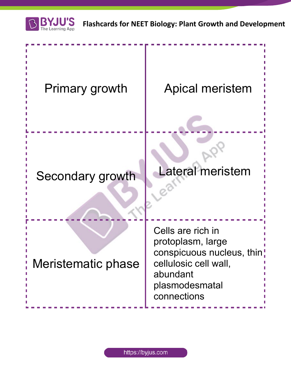 Neet Biology Flashcards - Plant Growth and Development, Page 1