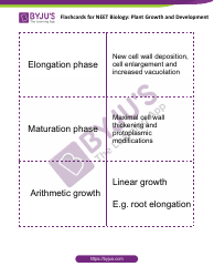 Neet Biology Flashcards - Plant Growth and Development, Page 2