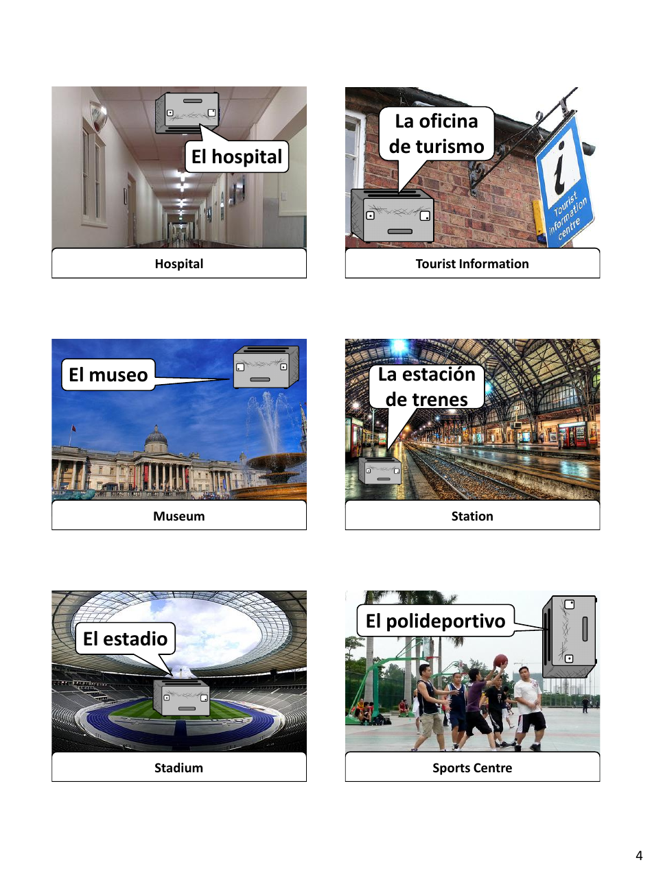 Spanish Revision Flashcards - Buildings (English / Spanish), Page 4